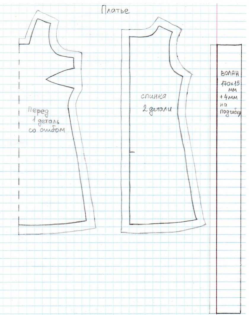 Одежда для кукол своими руками: фасоны, шаблоны, выкройки для начинающих