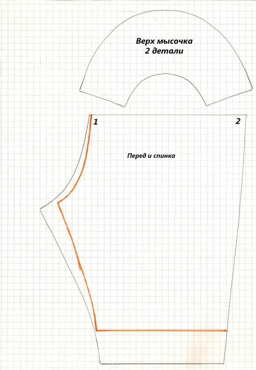 Одежда для кукол своими руками: фасоны, шаблоны, выкройки для начинающих