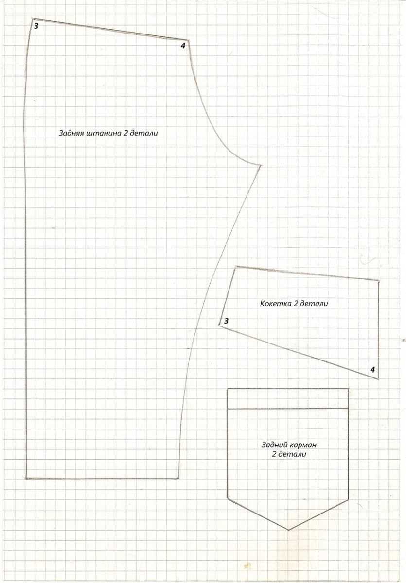 Одежда для кукол своими руками: фасоны, шаблоны, выкройки для начинающих
