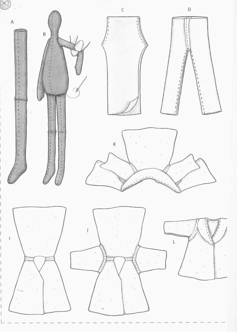 Одежда для кукол своими руками: фасоны, шаблоны, выкройки для начинающих
