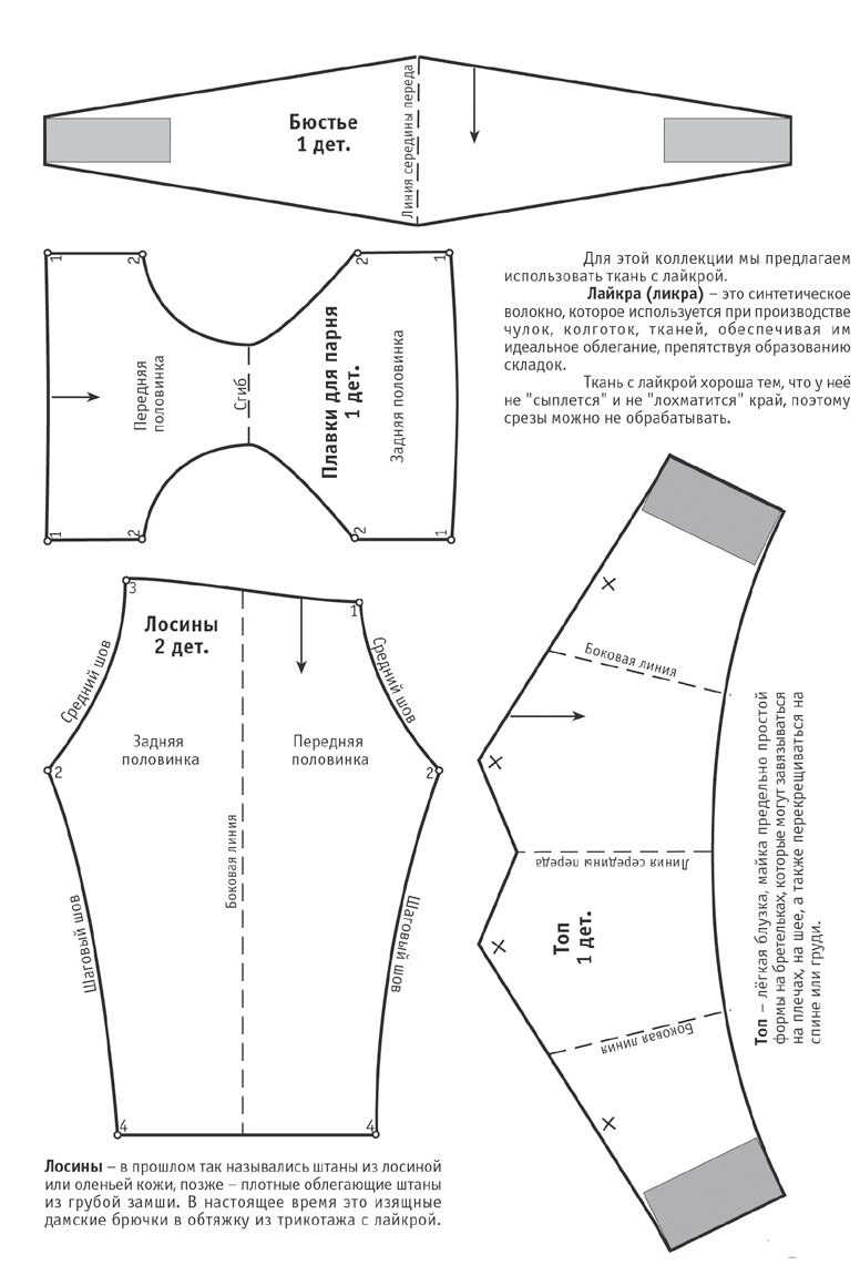 Одежда для кукол своими руками: фасоны, шаблоны, выкройки для начинающих