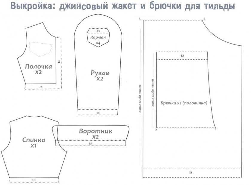 Одежда для кукол своими руками: фасоны, шаблоны, выкройки для начинающих