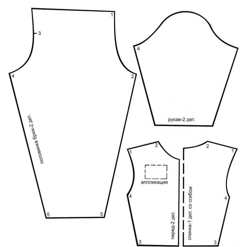 Одежда для кукол своими руками: фасоны, шаблоны, выкройки для начинающих