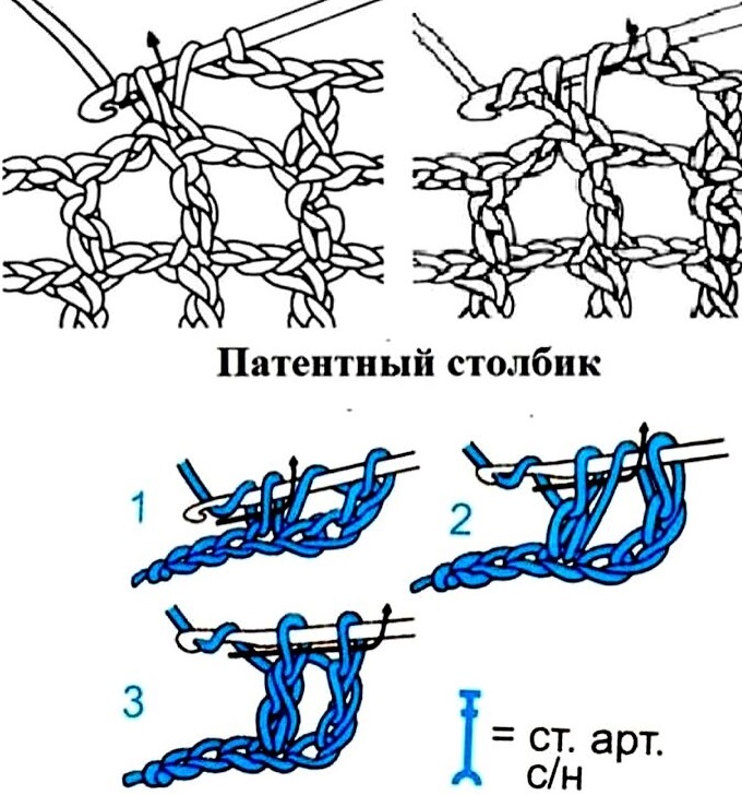 Вязание крючком для начинающих - схемы с подробным описанием, фото и видео