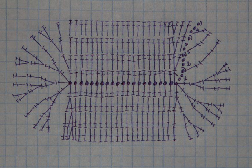 Пинетки крючком для новорожденных
