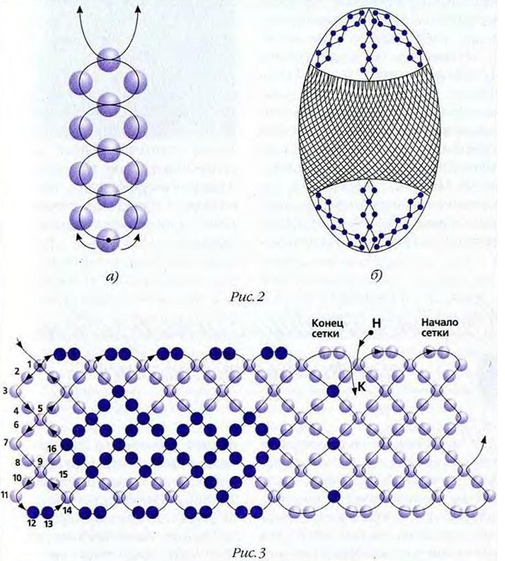Бисероплетение для начинающих: техника, советы, схемы, инструменты