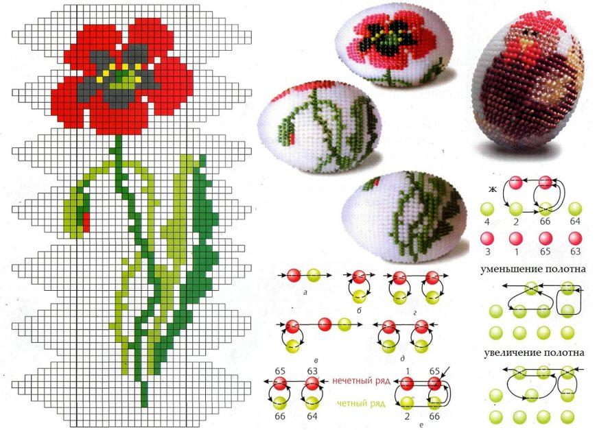 Бисероплетение для начинающих: техника, советы, схемы, инструменты