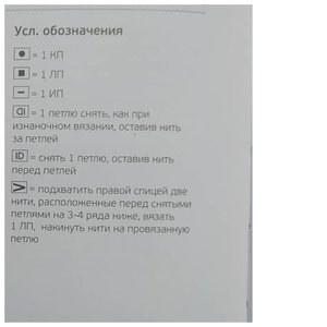 Условные обозначения для схемы вязания