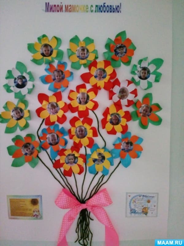 Стенгазета на День матери 2017 своими руками