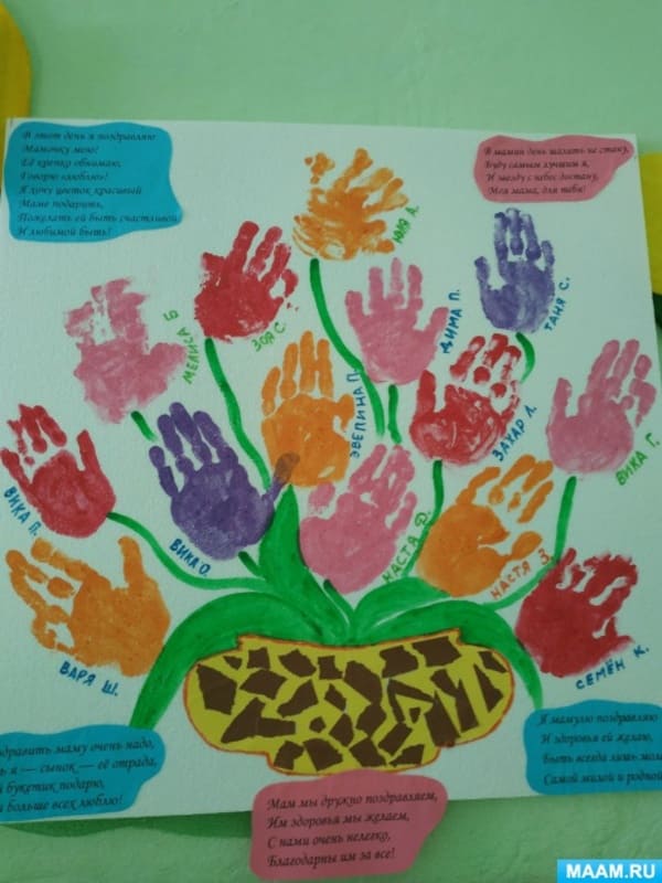 Стенгазета на День матери 2017 своими руками