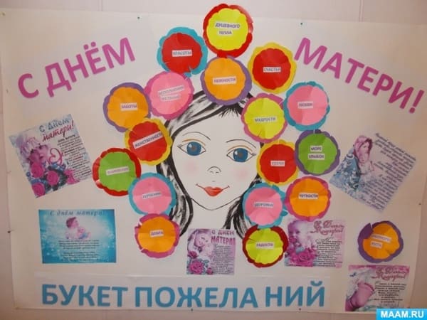 Стенгазета на День матери 2017 своими руками