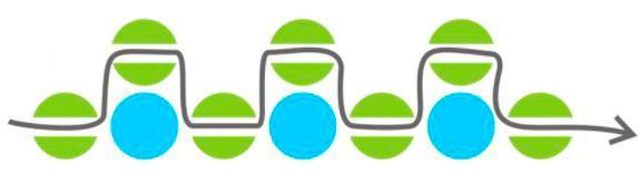 Бисероплетение для начинающих: техника, советы, схемы, инструменты