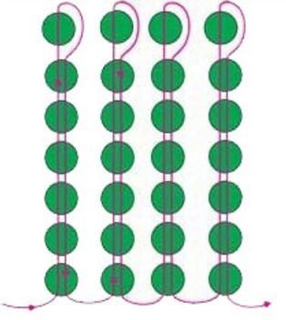 Бисероплетение для начинающих: техника, советы, схемы, инструменты