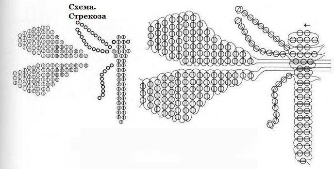 Учимся делать бисероплетение своими руками поэтапно: легкий мастер-класс для начинающих