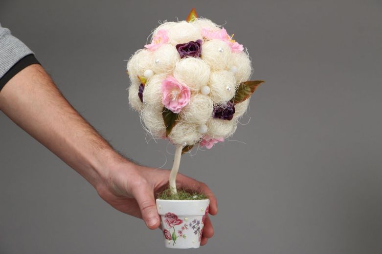 Как сделать топиарий своими руками: пошаговая инструкция для работ