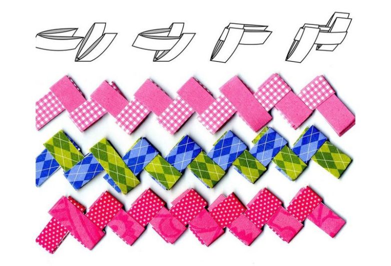 Шкатулка своими руками пошагово (110 фото): мастер-класс создания поделки из дерева, коробки, картона