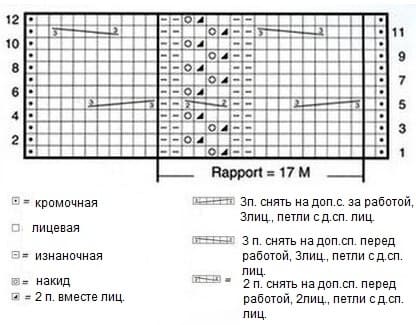 Схема с описанием