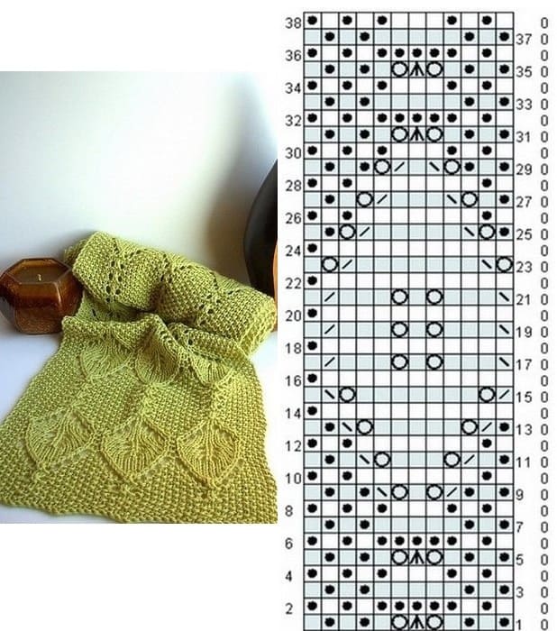 Вязка для шарфа