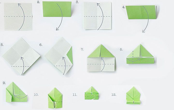 Пошаговая инструкция по сборке простой оригами-лягушки