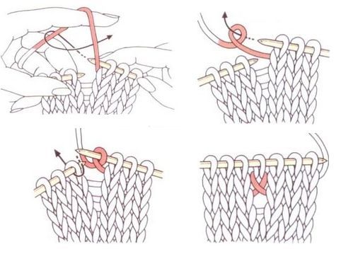 Манишка спицами