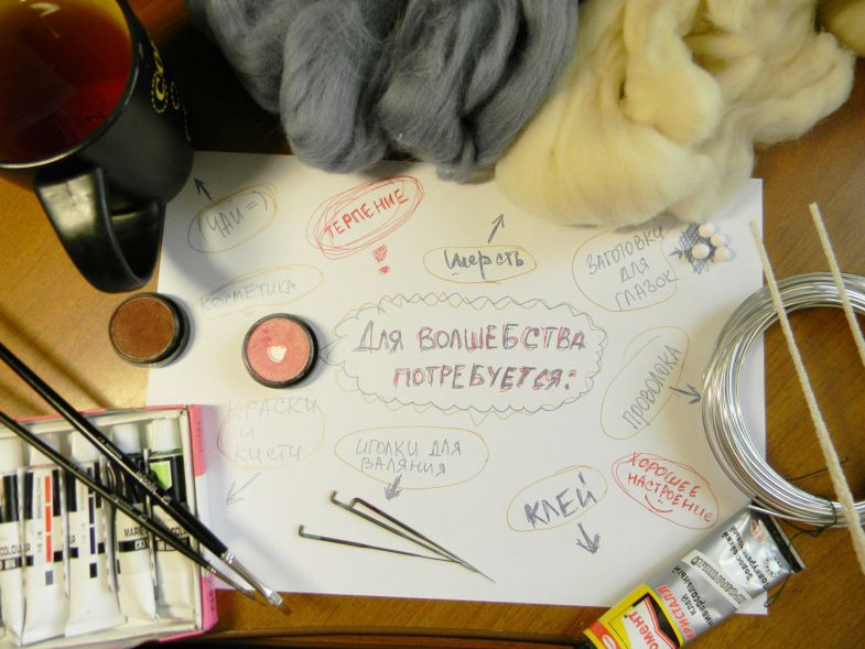 Фелтинг: пошаговое валяние из шерсти для начинающих