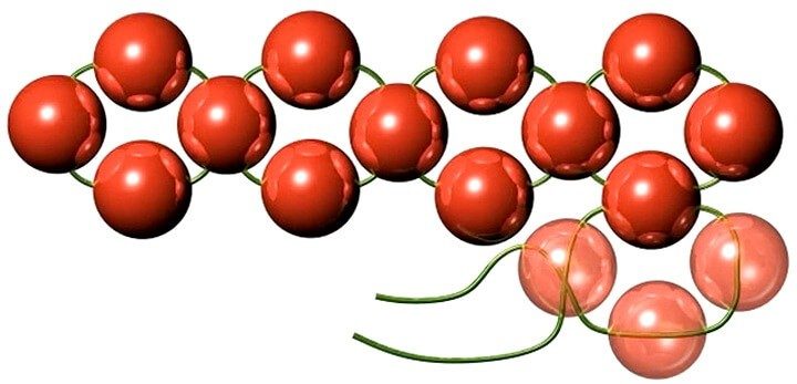 Браслеты из бисера - обзоры лучших вариантов самодельных браслетов из бисера