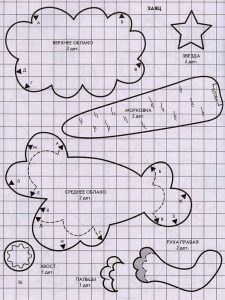 Выкройки мягких игрушек: бесплатные для скачивания и пошива своими руками