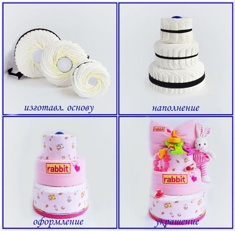 Торт из памперсов  своими руками (девочке, мальчику): пошаговое фото, мастер-класс