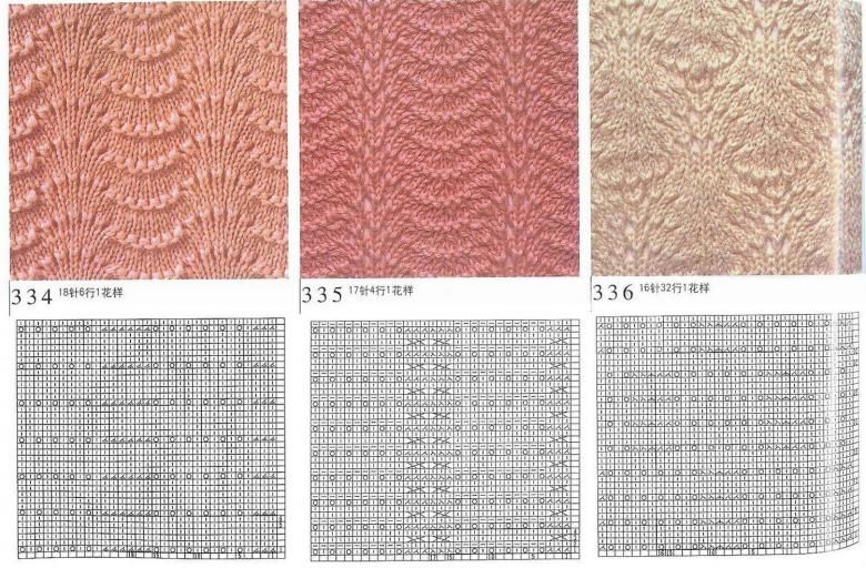Ажурные узоры спицами, больше 60 схем и изделий с ажурными узорами, Узоры для вязания спицами