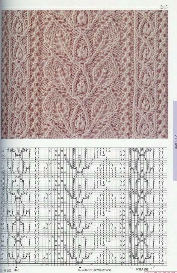 Ажурные узоры спицами, больше 60 схем и изделий с ажурными узорами, Узоры для вязания спицами