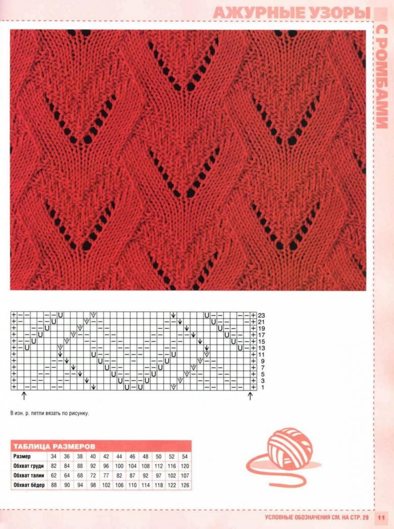 Ажурные узоры спицами, больше 60 схем и изделий с ажурными узорами, Узоры для вязания спицами