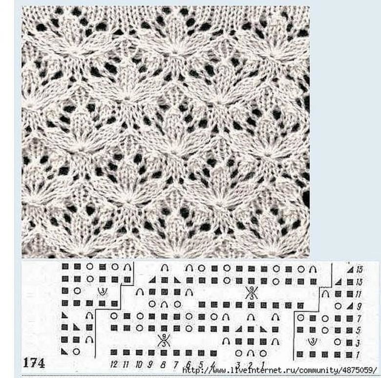 Ажурные узоры спицами, больше 60 схем и изделий с ажурными узорами, Узоры для вязания спицами