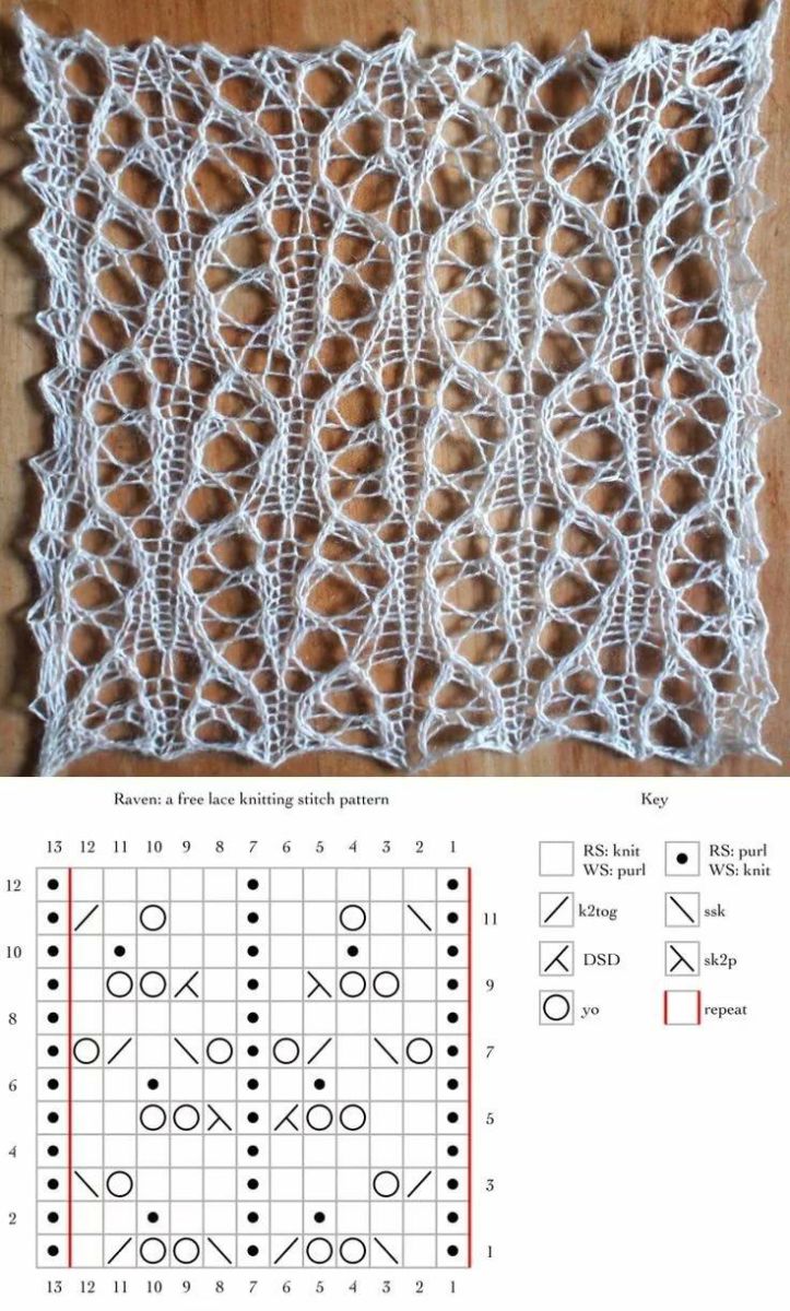 Ажурные узоры спицами, больше 60 схем и изделий с ажурными узорами, Узоры для вязания спицами