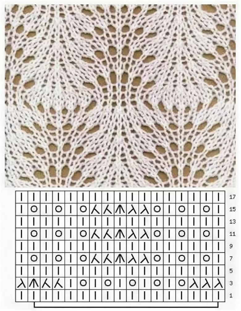 Ажурные узоры спицами, больше 60 схем и изделий с ажурными узорами, Узоры для вязания спицами