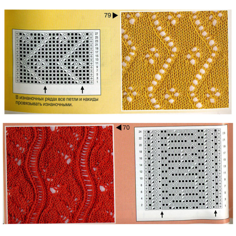 Ажурные узоры спицами, больше 60 схем и изделий с ажурными узорами, Узоры для вязания спицами