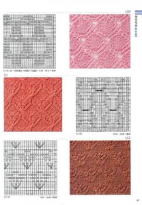 Ажурные узоры спицами, больше 60 схем и изделий с ажурными узорами, Узоры для вязания спицами