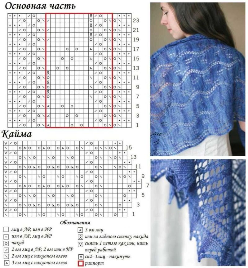 Ажурные узоры спицами, больше 60 схем и изделий с ажурными узорами, Узоры для вязания спицами