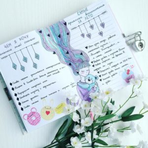 Идеи для личного дневника (ЛД) - 72 фото оформления дневника для девочек, советы и украшения