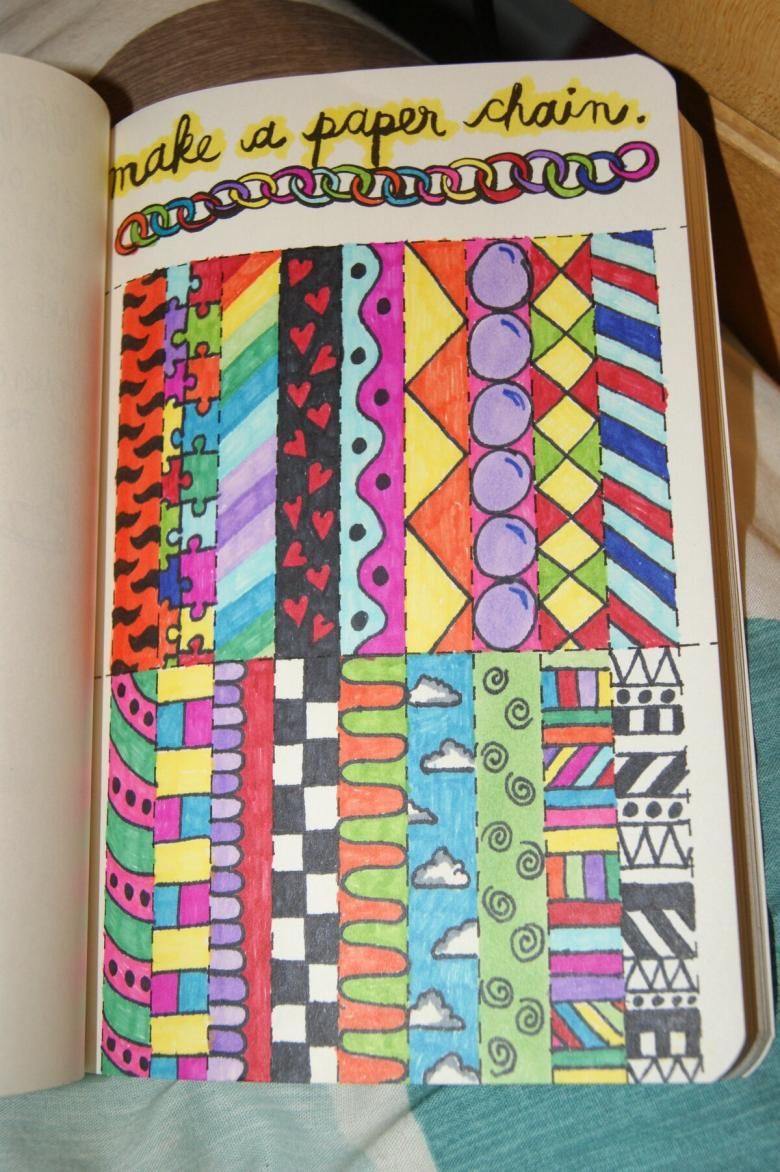 Идеи для личного дневника (ЛД) - 72 фото оформления дневника для девочек, советы и украшения