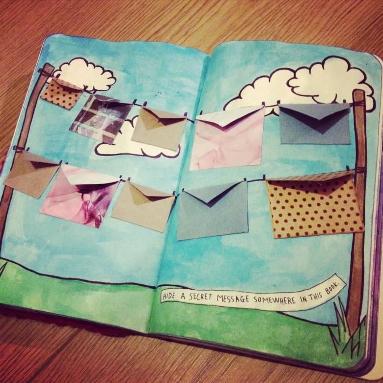 Идеи для личного дневника (ЛД) - 72 фото оформления дневника для девочек, советы и украшения