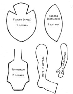 Кукла своими руками в домашних условиях (123 фото) - пошаговые мастер-классы по выкройке кукол