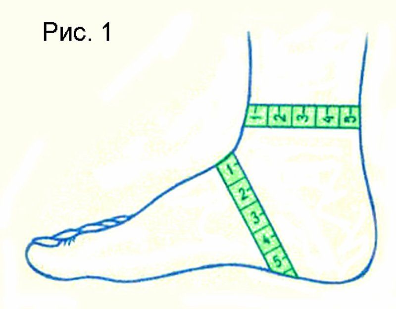 Как вязать носки спицами: схемы для начинающих пошагово