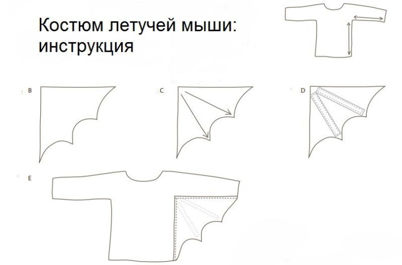 Украшения на Хэллоуин своими руками – УЮТ В ДОМЕ