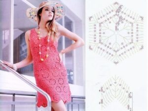 Вязание крючком для начинающих - схемы с подробным описанием, фото и видео