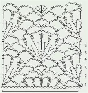 Вязание крючком для начинающих - схемы с подробным описанием, фото и видео