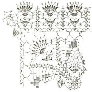 Вязание крючком для начинающих - схемы с подробным описанием, фото и видео