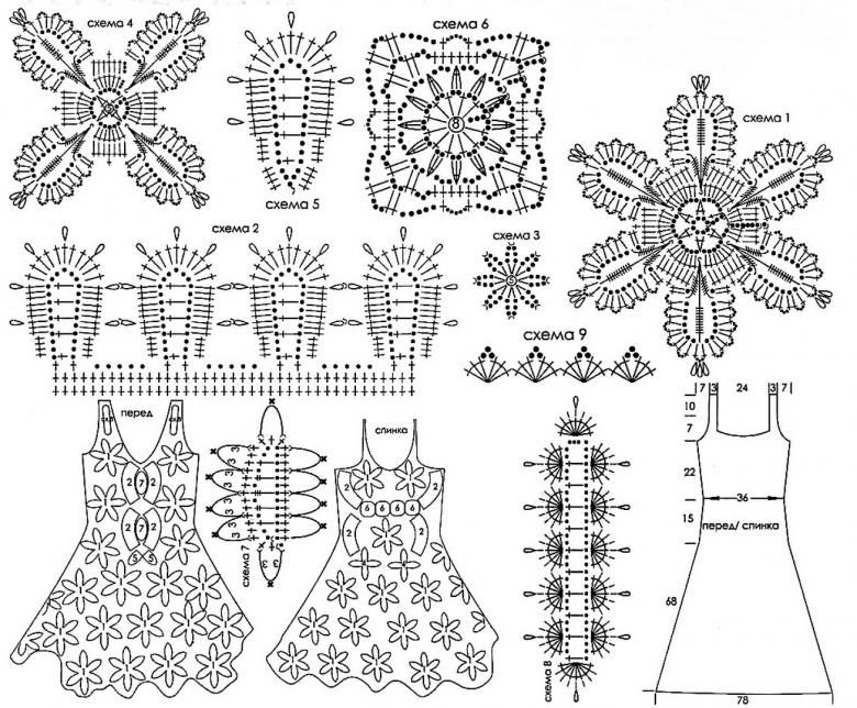 Вязание крючком для начинающих - схемы с подробным описанием, фото и видео
