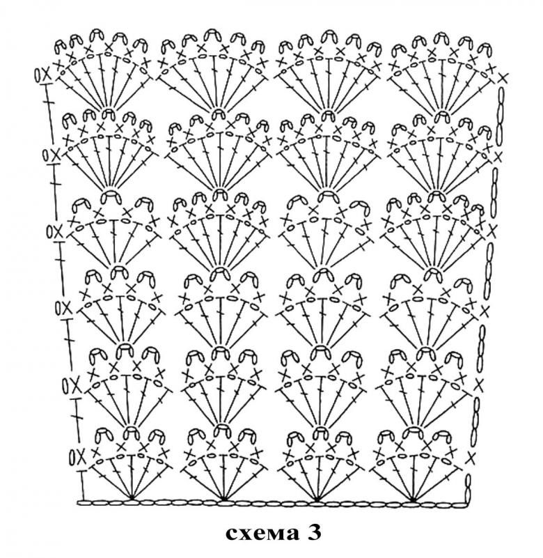 Вязание крючком для начинающих - схемы с подробным описанием, фото и видео