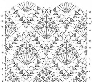 Вязание крючком для начинающих - схемы с подробным описанием, фото и видео