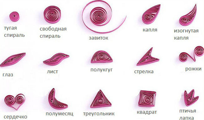 100 ЛУЧШИХ идей: Что подарить своими руками на любой праздник